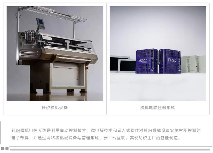 我是睿能，這是我的故事(圖2)