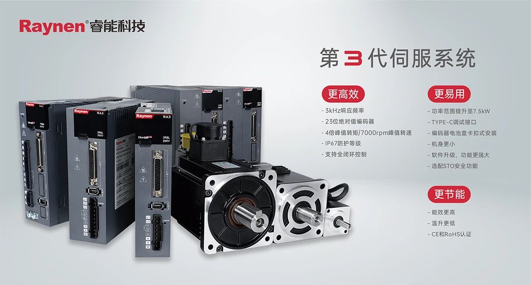 喜訊！睿能第3代伺服系統(tǒng)榮獲“CMCD 2022年度運(yùn)動(dòng)控制領(lǐng)域創(chuàng)新產(chǎn)品”獎(jiǎng)項(xiàng)(圖3)