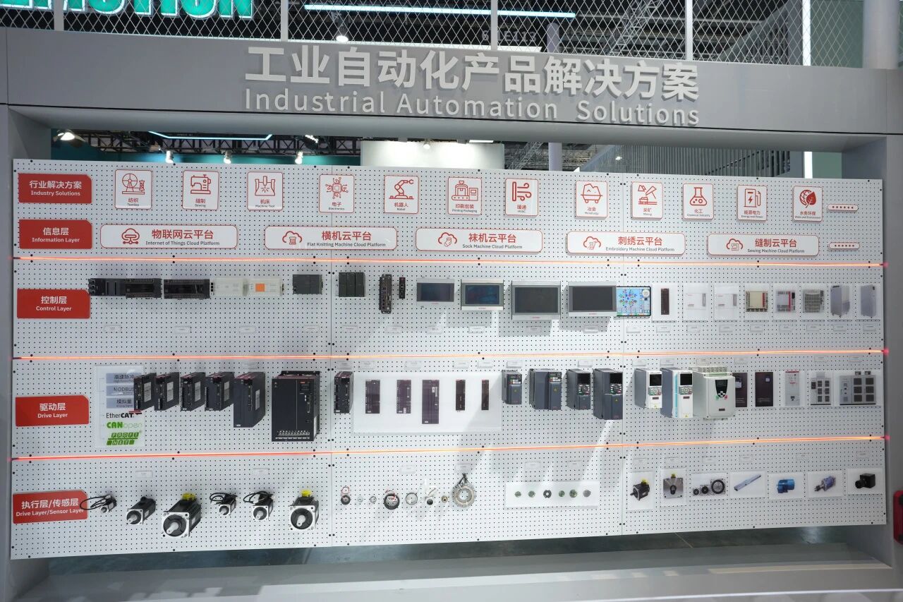 展會回顧 | 工博會圓滿收官，睿能科技以創(chuàng)新方案引領(lǐng)產(chǎn)業(yè)升級新浪潮(圖4)