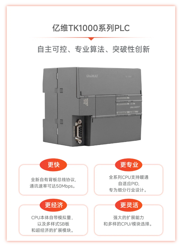 睿能科技及旗下億維自動化雙獎加冕，見證“技術(shù)+產(chǎn)能”雙輪驅(qū)動硬實力(圖6)